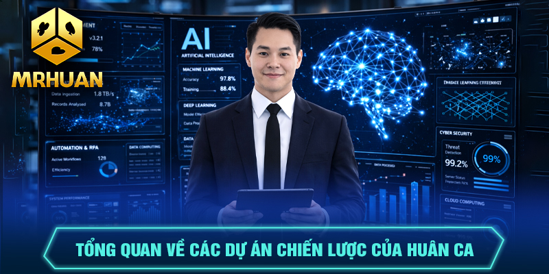 Dự án chiến lược