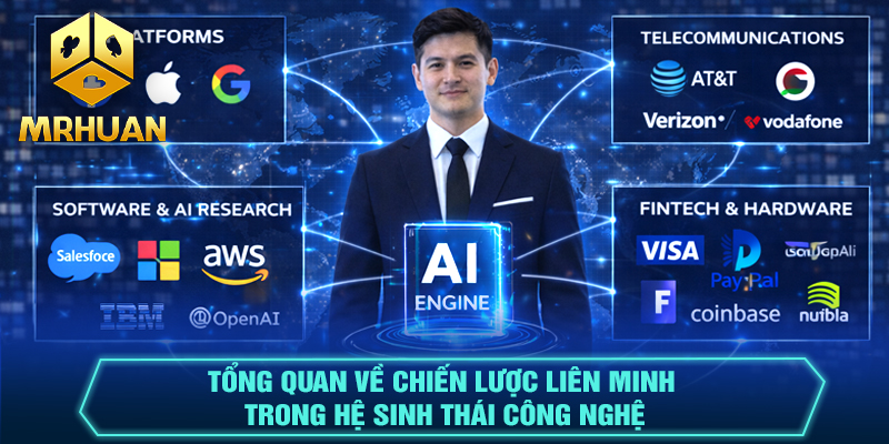 Lý do Hitclub hợp tác liên minh với VIC.RIP, TOP88.MX, RICWIN.TV