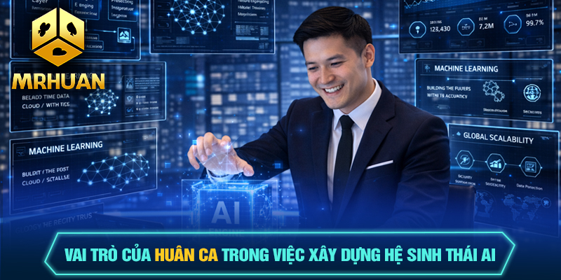Hệ sinh thái AI Hitproclub