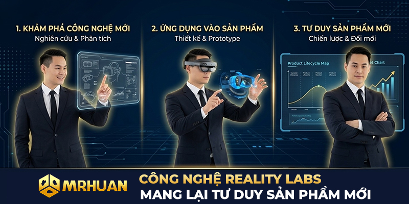 Công nghệ Reality Labs mang lại tư duy sản phẩm mới