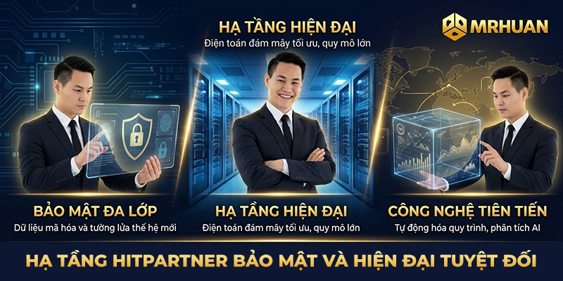 Hạ tầng Hitpartner bảo mật và hiện đại tuyệt đối