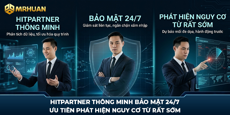 Hitpartner thông minh bảo mật 24/7 ưu tiên phát hiện nguy cơ từ rất sớm