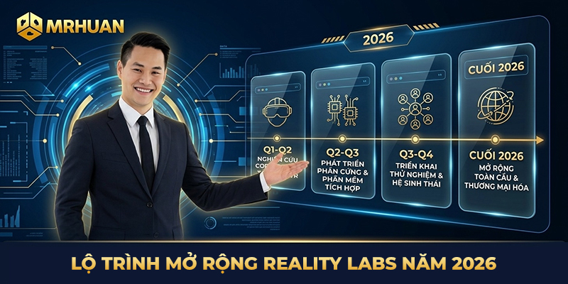 Lộ trình mở rộng Reality Labs năm 2026