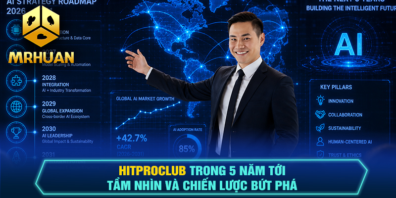 Hitproclub Trong 5 Năm Tới - Tầm Nhìn Và Chiến Lược Bứt Phá
