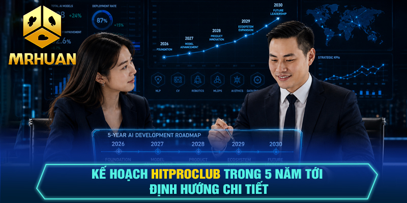 Kế hoạch Hitproclub trong 5 năm tới định hướng chi tiết