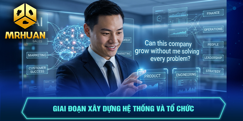 Giai đoạn xây dựng hệ thống và tổ chức
