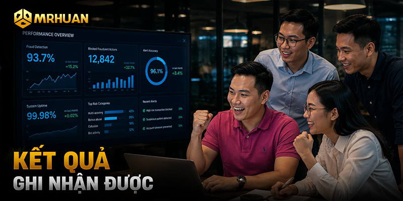 Kết quả ghi nhận được