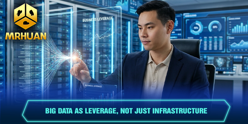 Big data as leverage, not just infrastructure