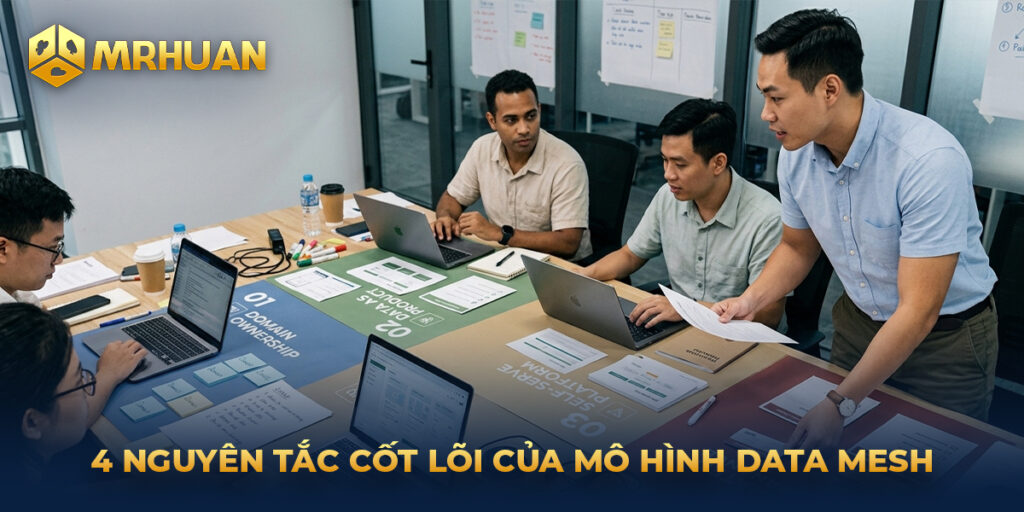 4 Nguyên tắc cốt lõi của mô hình Data Mesh 