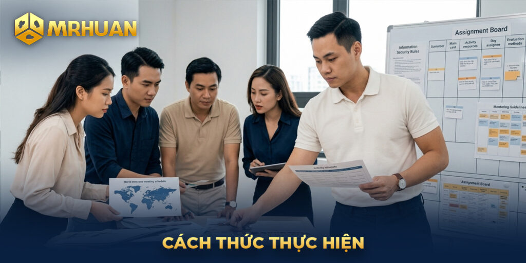 Cách thức thực hiện