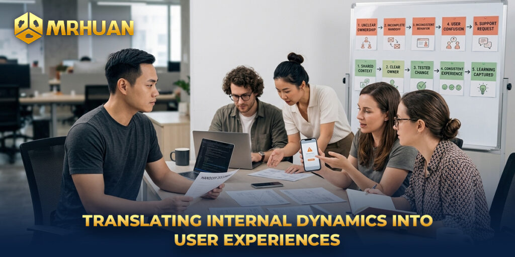 Translating internal dynamics into user experiences 