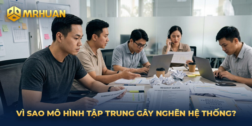 Vì sao mô hình tập trung gây nghẽn hệ thống? 